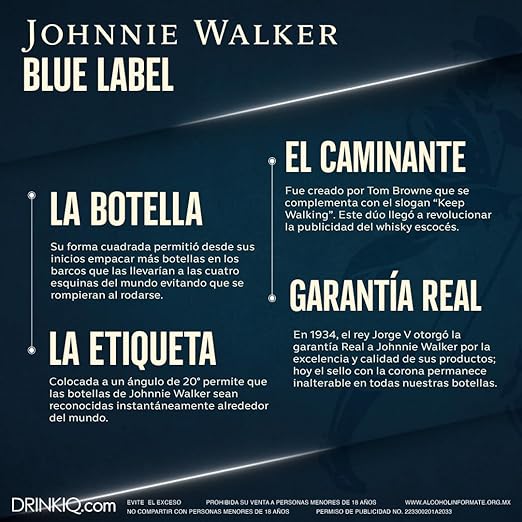 Whisky Johnnie Walker Blue Label 750ml