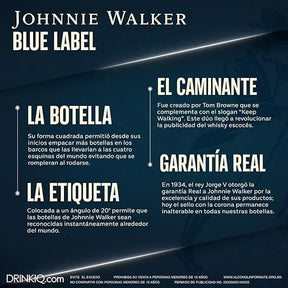Whisky Johnnie Walker Blue Label 750ml