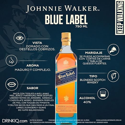 Whisky Johnnie Walker Blue Label 750ml